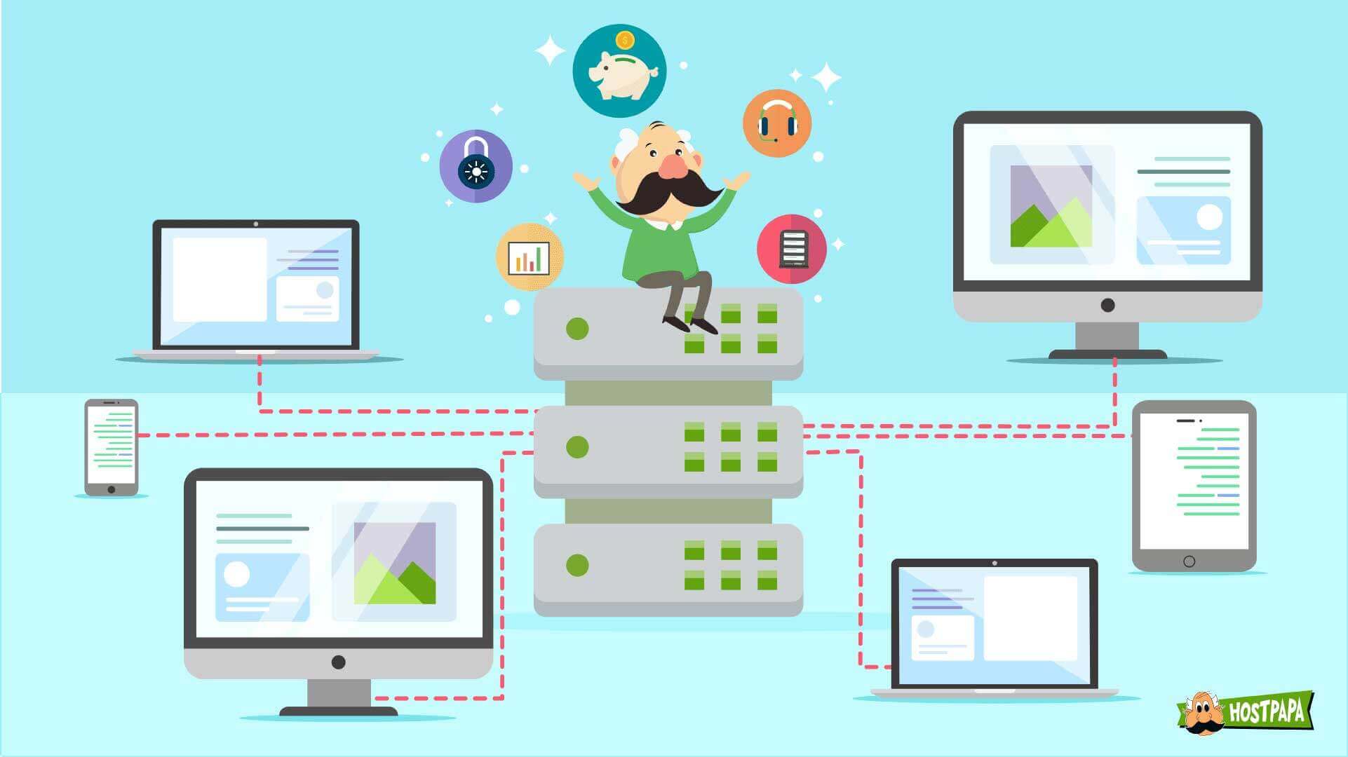 Shared Hosting