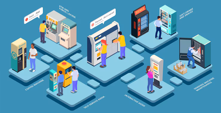 Store Automation